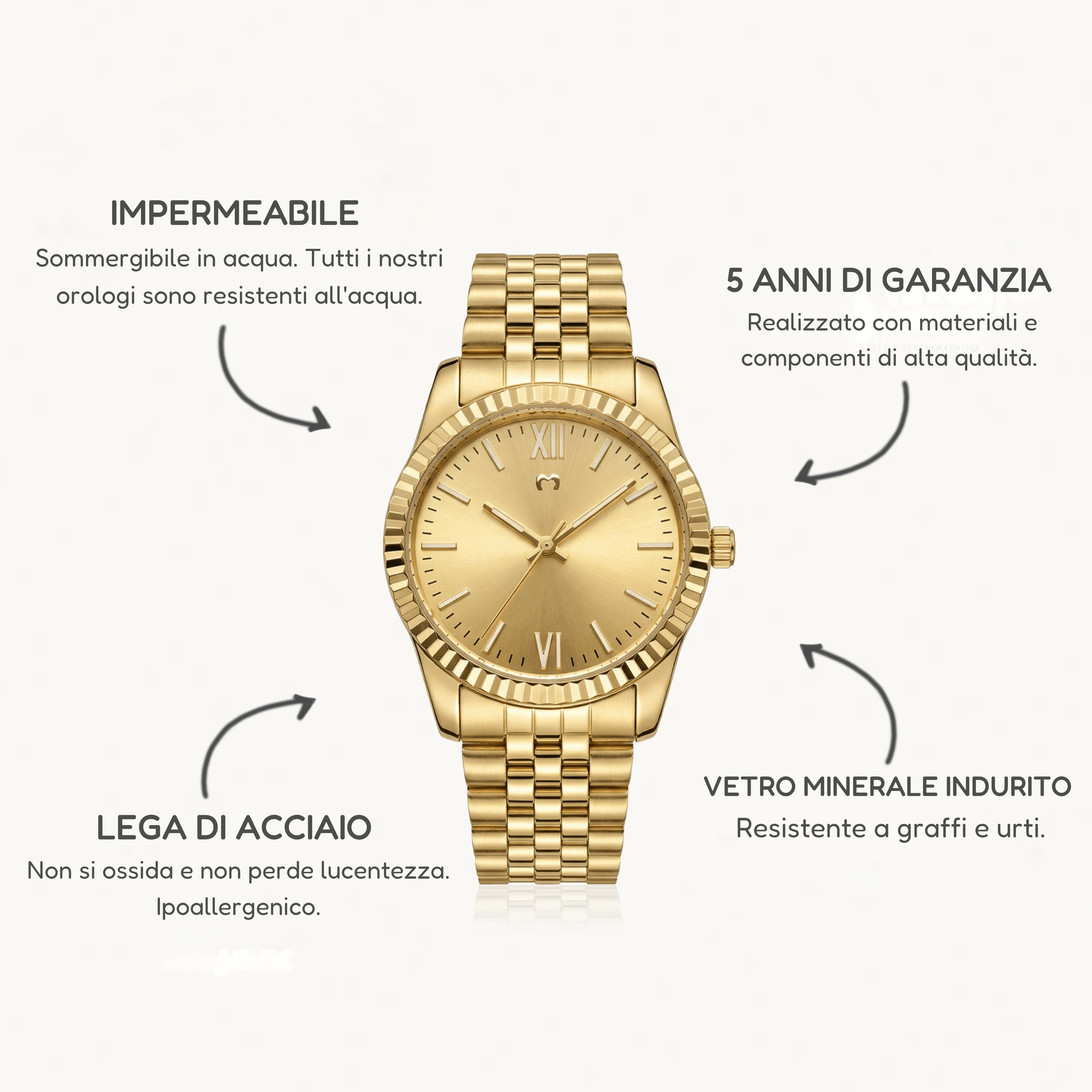 Orologio ~ Century GoldPassion