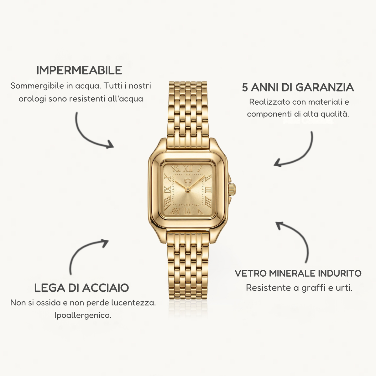 Orologio ~ Europa - GoldPassion
