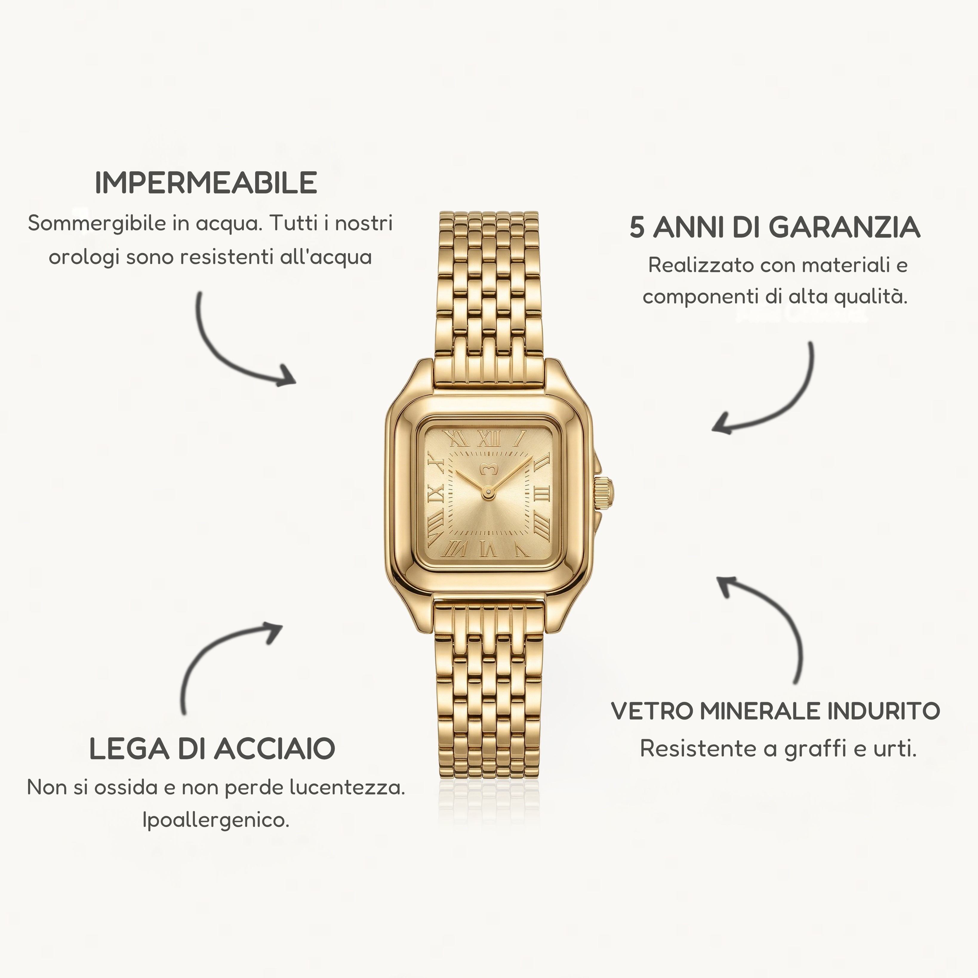 Orologio ~ Europa - GoldPassion
