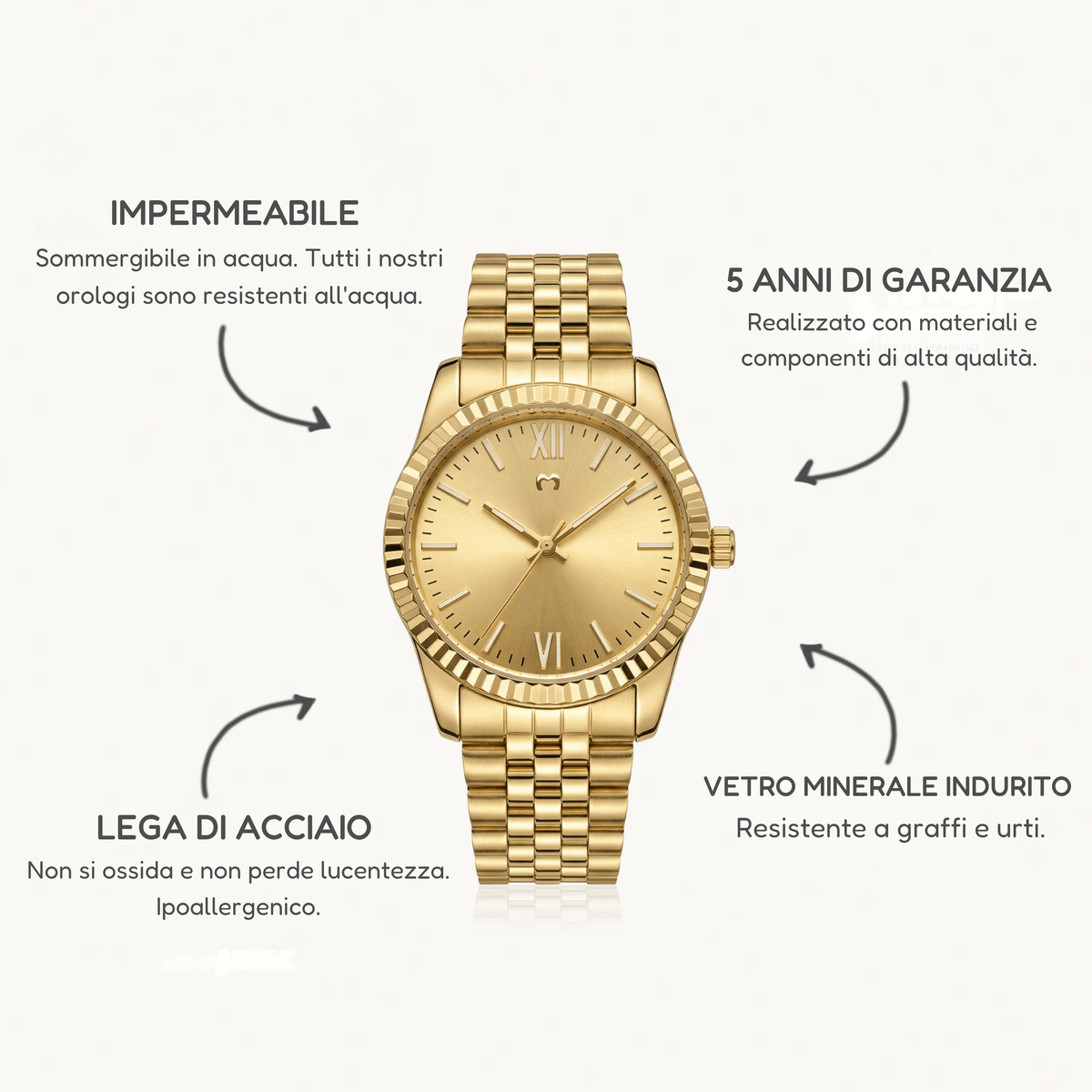 Orologio ~ Century GoldPassion