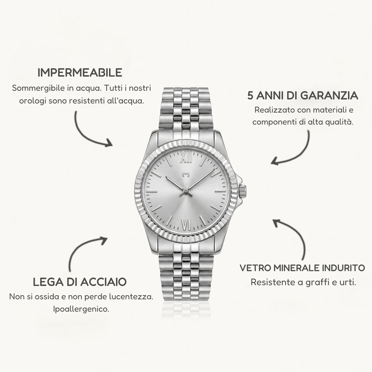 Orologio ~ Century Argento